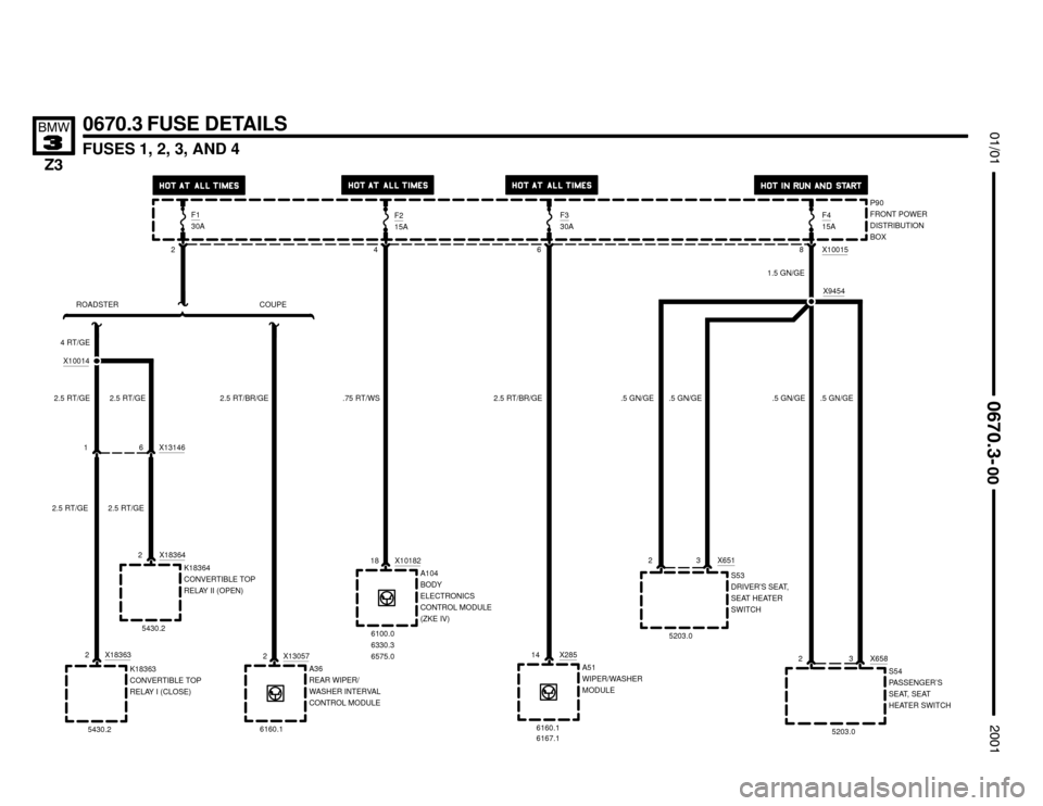 BMW Z3M COUPE 2001 E36 Electrical Troubleshooting Manual 

FUSES 1, 2, 3, AND 4




0670.3 FUSE DETAILS
S54
PASSENGER’S
SEAT, SEAT
HEATER SWITCH 28
1.5 GN/GE
5203.0

F415A
P90
FRONT POWER
DISTRIBUTION
BOX
A51
WIPER/WASHER
MOD