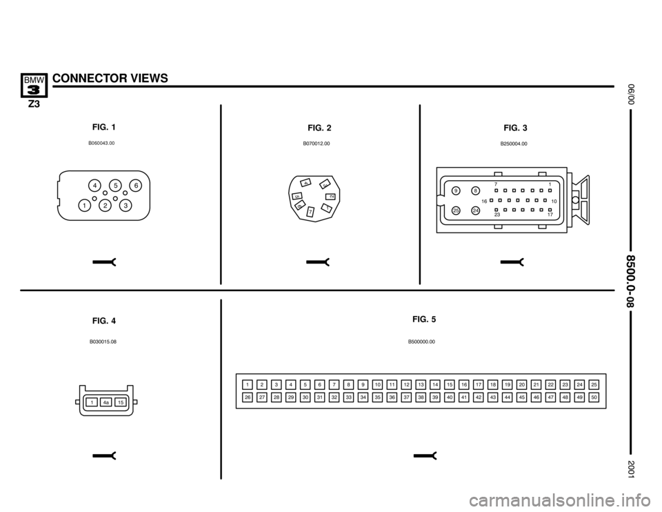 BMW Z3M COUPE 2001 E36 Electrical Troubleshooting Manual 

CONNECTOR VIEWS

	


FIG. 1
FIG. 2 FIG. 3
FIG. 5
FIG. 4
B060043.00

 
 
  
%







%

 
 
 
 

&
 
%

%
 