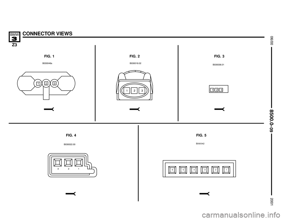 BMW Z3M COUPE 2001 E36 Electrical Troubleshooting Manual 

CONNECTOR VIEWS

	


FIG. 1 FIG. 2
FIG. 4FIG. 3
FIG. 5
%
 3

%
21
&
12 3
%
  
321 B06004245 6 