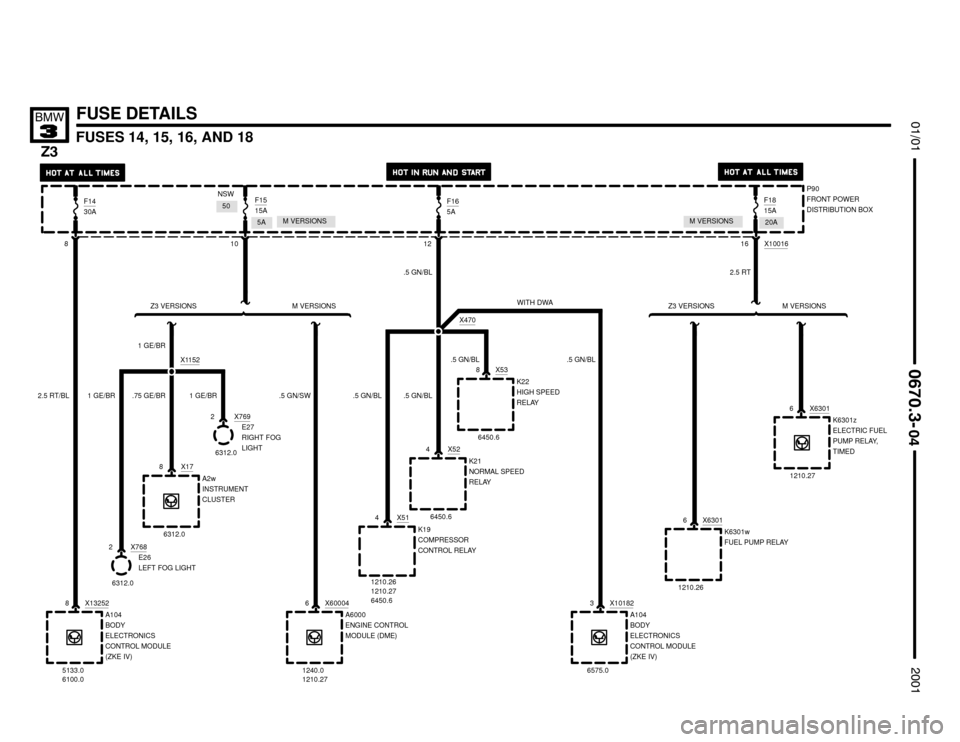 BMW Z3M ROADSTER 2001 E36 Electrical Troubleshooting Manual 

FUSES 14, 15, 16, AND 18




FUSE DETAILS
P90
FRONT POWER
DISTRIBUTION BOX

8
A104
BODY
ELECTRONICS
CONTROL MODULE
(ZKE IV)
1 GE/BR
E26
LEFT FOG LIGHT
A2w
INSTRUMENT
CL