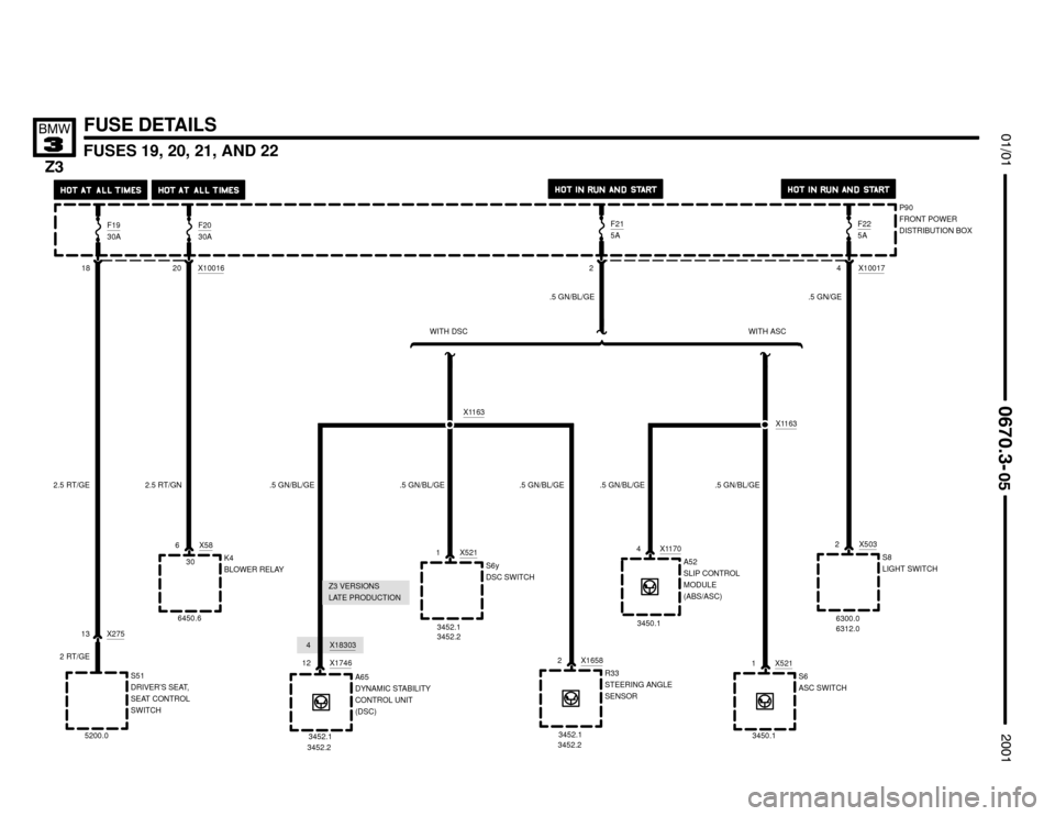 BMW Z3M ROADSTER 2001 E36 Electrical Troubleshooting Manual 

FUSES 19, 20, 21, AND 22



	
FUSE DETAILS
P90
FRONT POWER
DISTRIBUTION BOX

18 20X10017
F1930AF2030A
42
F215AF225A
13 X275
2.5 RT/GE
S51
DRIVER’S SEAT,
SEAT CONTROL
S