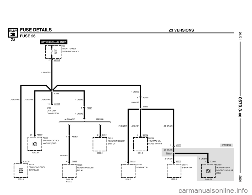 BMW Z3M COUPE 2001 E36 Electrical Troubleshooting Manual 

FUSE 26




FUSE DETAILS
P90
FRONT POWER
DISTRIBUTION BOX
X85112
S8511
REVERSING LIGHT
SWITCH
X60214
X1168
12 X10017
F2610A
.75 GN/WS
X101703
A9008
CRUISE CONTROL
INTER