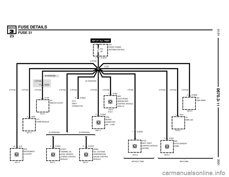 BMW Z3M ROADSTER 2001 E36 Electrical Troubleshooting Manual Z3 VERSIONS.5 RT/GE


FUSE 31




FUSE DETAILS
P90
FRONT POWER
DISTRIBUTION BOX
X1067
.5 RT/GE
X1622
A2w
INSTRUMENT
CLUSTER
6211.0
X5223
H10
CHIME MODULE
6211.0
N12w
ANTI–TH