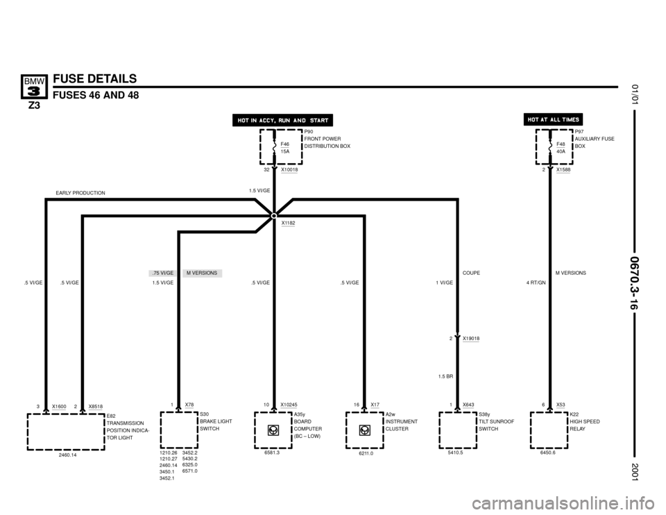 BMW Z3M COUPE 2001 E36 Electrical Troubleshooting Manual X1182


A2w
INSTRUMENT
CLUSTER
6211.0 .5 VI/GE
X85182
E82
TRANSMISSION
POSITION INDICA-
TOR LIGHT
2460.14.5 VI/GE
FUSES 46 AND 48






FUSE DETAILS
P90
FRONT POWER
DISTRI