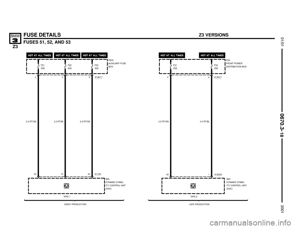 BMW Z3M COUPE 2001 E36 Electrical Troubleshooting Manual 

FUSES 51, 52, AND 53




FUSE DETAILSZ3 VERSIONS
2
A65
DYNAMIC STABIL-
ITY CONTROL UNIT
(DSC) 43 X1746
2.5 RT/GN
3452.1
F5130A
P900
AUXILIARY FUSE
BOX
4
15
F5230A
6 X19