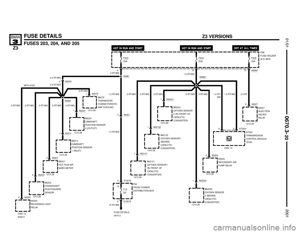 BMW Z3M COUPE 2001 E36 Electrical Troubleshooting Manual .5 RT/WS
B6279
THERMOSTAT,
CHARACTERISTIC
MAP COOLING


FUSES 203, 204, AND 205




FUSE DETAILS
P98
FUSE HOLDER
IN E–BOX
6
F20320A
4 RT/WS
.5 RT/WSX6961
.5 RT/WS.5 RT/