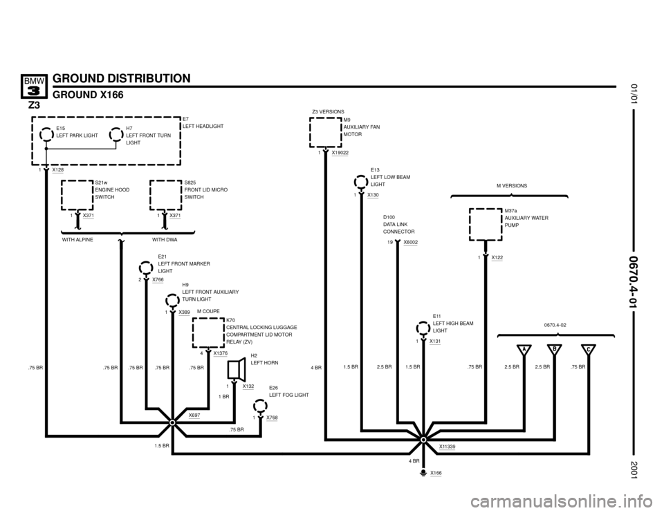 BMW Z3M ROADSTER 2001 E36 Electrical Troubleshooting Manual 1.5 BR
X7681
E26
LEFT FOG LIGHT



GROUND DISTRIBUTION
GROUND X166

X7662
S21w
ENGINE HOOD
SWITCH
.75 BR .75 BR



X3711
X190221
4 BR
M9
AUXILIARY FAN
MOTOR
E21
LEFT FRON