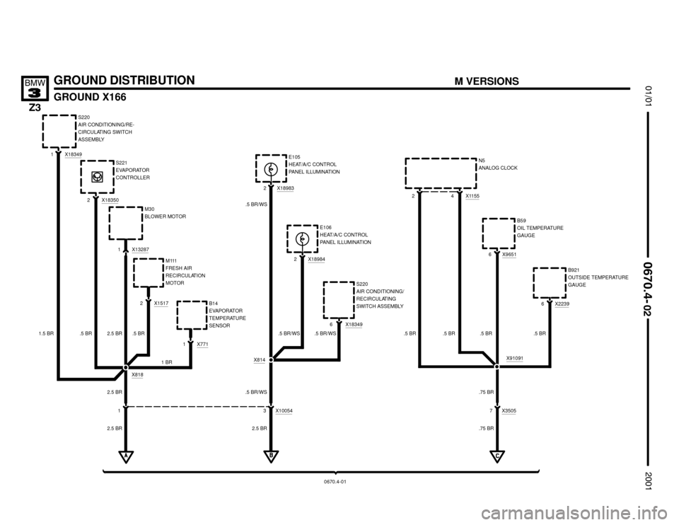 BMW Z3M COUPE 2001 E36 Electrical Troubleshooting Manual 


GROUND DISTRIBUTION
GROUND X166




S221
EVAPORATOR
CONTROLLER
X1005431
2.5 BR
2.5 BR.5 BR/WS
2.5 BR
.5 BRX1517
2M111
FRESH AIR
RECIRCULATION
MOTORB14
EVAPORATOR
TEMPE