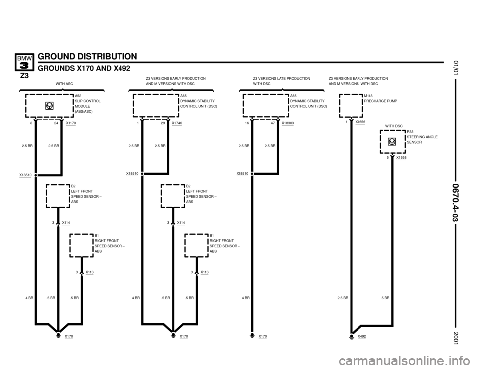 BMW Z3M ROADSTER 2001 E36 Electrical Troubleshooting Manual 

GROUND DISTRIBUTION
GROUNDS X170 AND X492





.5 BRX113
3B1
RIGHT FRONT
SPEED SENSOR –
ABS
X170
2.5 BR
X18510
X117024A52
SLIP CONTROL
MODULE
(ABS/ASC)
2.5 BR
8
4 BR.