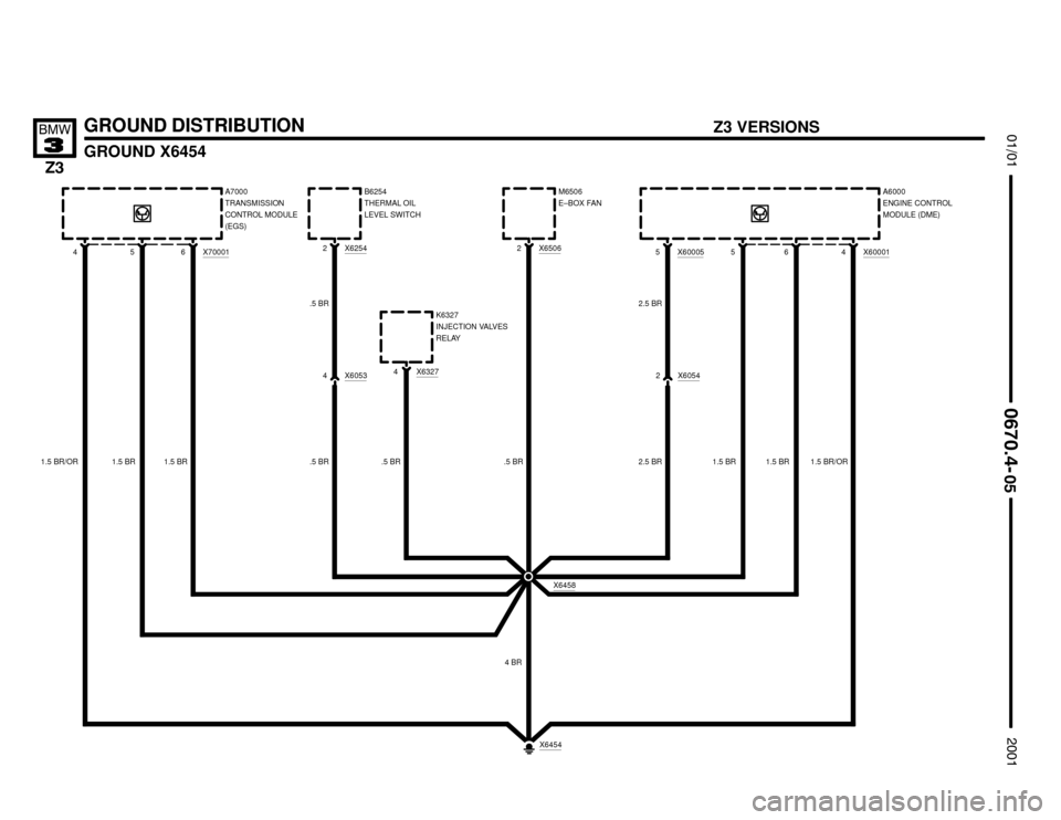 BMW Z3M COUPE 2001 E36 Electrical Troubleshooting Manual 

GROUND DISTRIBUTION
GROUND X6454




	
4 BR
X6454
1.5 BR/OR
X6458
X700016A7000
TRANSMISSION
CONTROL MODULE
(EGS)
1.5 BR
4
Z3 VERSIONS
X62542B6254
THERMAL OIL
LEVEL SWITC