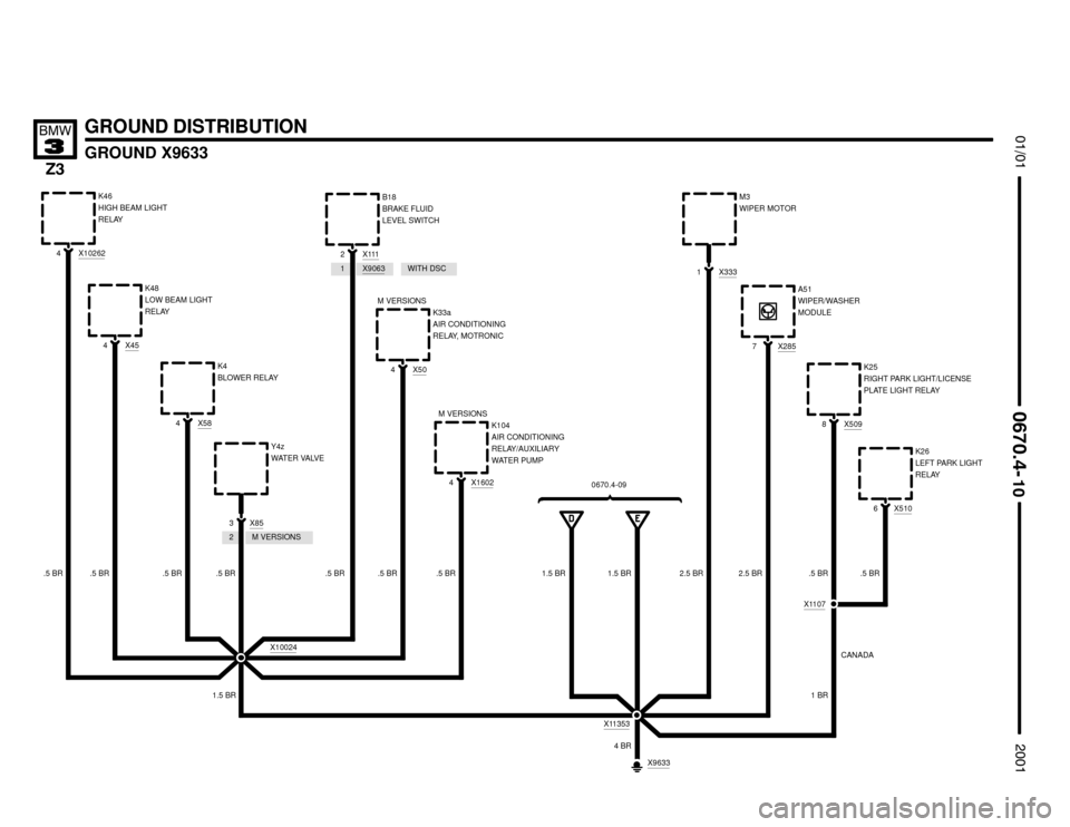 BMW Z3M COUPE 2001 E36 Electrical Troubleshooting Manual X90631
2
2.5 BR


GROUND DISTRIBUTION
GROUND X9633





X9633
X102624K46
HIGH BEAM LIGHT
RELAY
.5 BRX1112B18
BRAKE FLUID
LEVEL SWITCH
.5 BR
X454K48
LOW BEAM LIGHT
RELAY
X