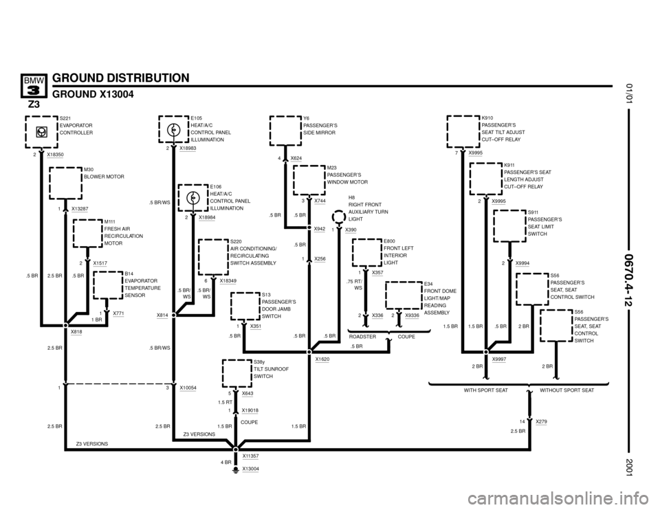 BMW Z3M COUPE 2001 E36 Electrical Troubleshooting Manual .75 RT/
WS


GROUND DISTRIBUTION
GROUND X13004





1.5 BR
S56
PASSENGER’S
SEAT, SEAT
CONTROL
SWITCH
2 BR
X130044 BR
X27914
2 BR
X99952K911
PASSENGER’S SEAT
LENGTH AD