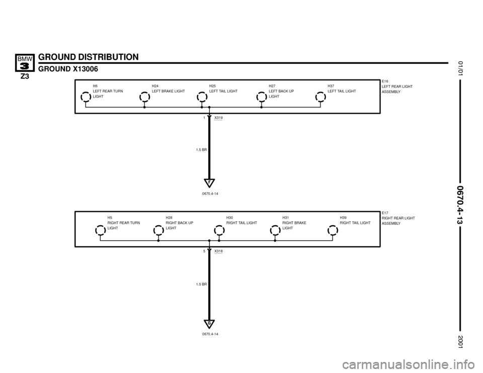 BMW Z3M COUPE 2001 E36 Electrical Troubleshooting Manual 

GROUND DISTRIBUTION
GROUND X13006





1.5 BR
H5
RIGHT REAR TURN
LIGHTH28
RIGHT BACK UP
LIGHTH30
RIGHT TAIL LIGHTH31
RIGHT BRAKE
LIGHTH39
RIGHT TAIL LIGHT
5 X318E17
RIG