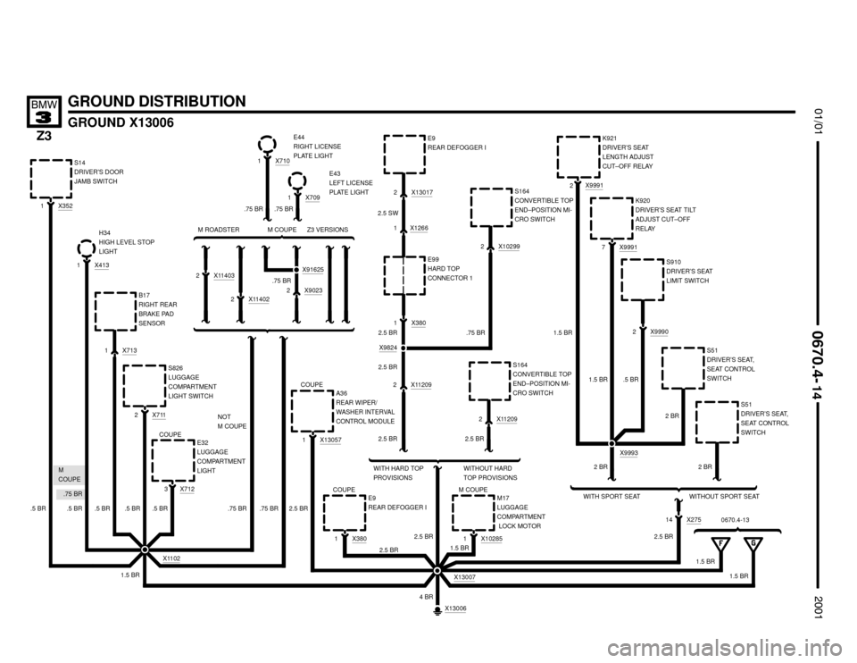 BMW Z3M ROADSTER 2001 E36 Electrical Troubleshooting Manual M
COUPE
.75 BR



GROUND DISTRIBUTION
GROUND X13006




E99
HARD TOP
CONNECTOR 1
X3801
X1102
X13007
.5 BR
 2.5 BR
4 BR
X13006.5 BR
X4131
H34
HIGH LEVEL STOP
LIGHT
.5 BR
E