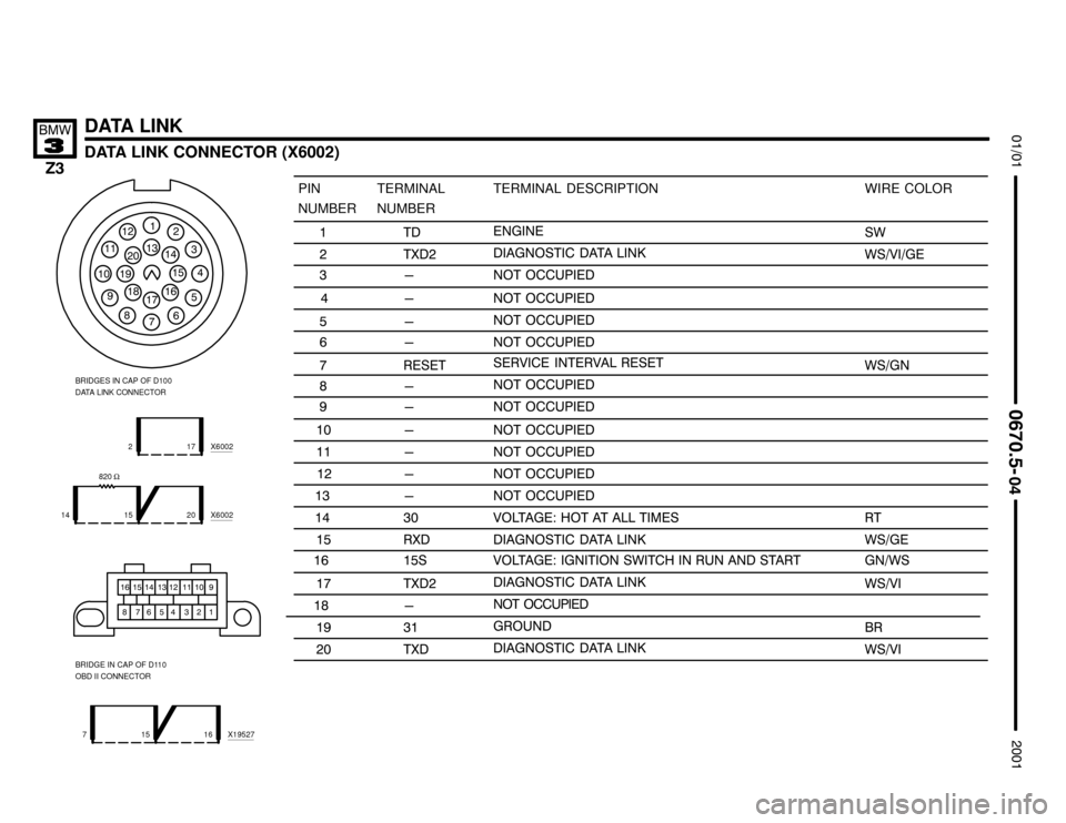 BMW Z3M COUPE 2001 E36 Electrical Troubleshooting Manual  
DATA LINK CONNECTOR (X6002)


	


DATA LINK







   





  



















	













