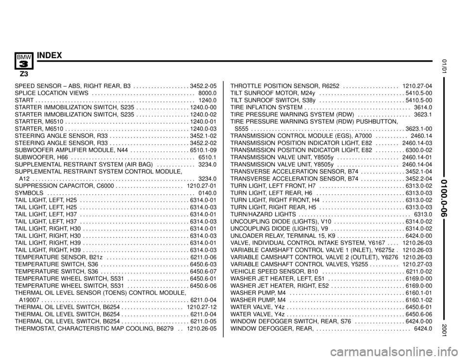 BMW Z3M COUPE 2001 E36 Electrical Troubleshooting Manual INDEX






SPEED SENSOR – ABS, RIGHT REAR, B3 3452.2-05. . . . . . . . . . . . . . . . . . . 
SPLICE LOCATION  VIEWS 8000.0. . . . . . . . . . . . . . . . . . . . . . 