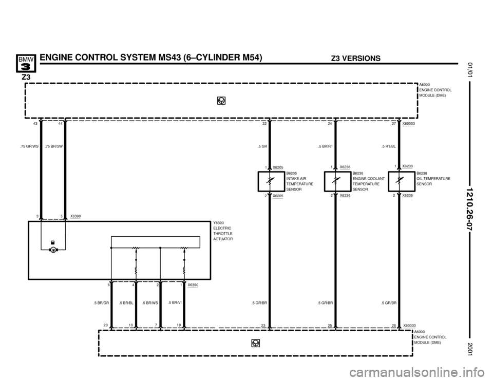 BMW Z3M COUPE 2001 E36 Electrical Troubleshooting Manual 20





10
23 25 28 X60003
A6000
ENGINE CONTROL
MODULE (DME) X6205
21 X6205
B6205
INTAKE AIR
TEMPERATURE
SENSOR1 X6236
2 X623821 X6238
B6238
OIL TEMPERATURE
SENSOR
.5 BR/GR
