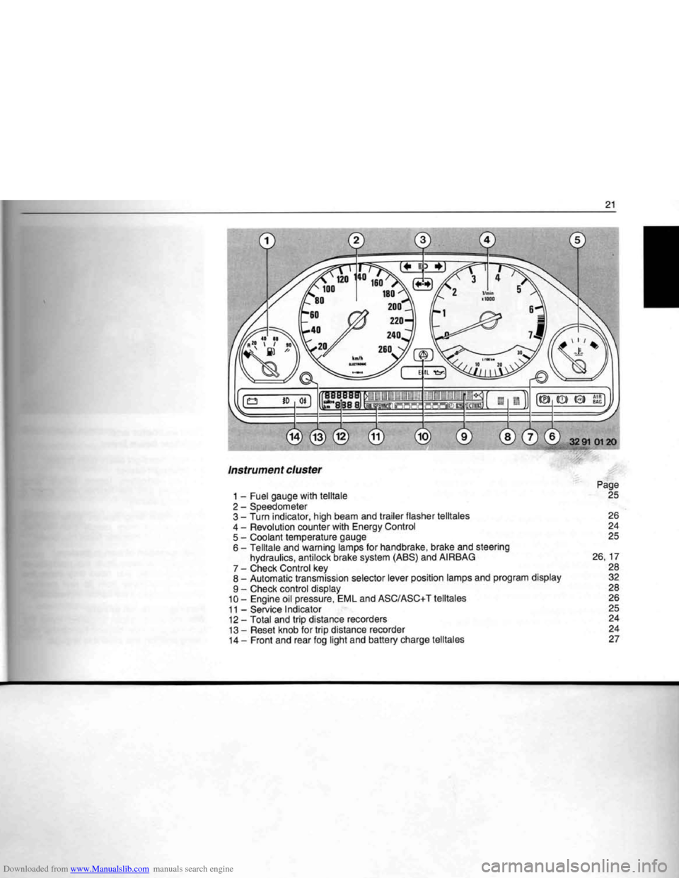 BMW 7 SERIES 1994 E38 Owners Manual Downloaded from www.Manualslib.com manuals search engine BMW 7 SERIES 1994 E38 Owners Manual Downloaded from www.Manualslib.com manuals search engine