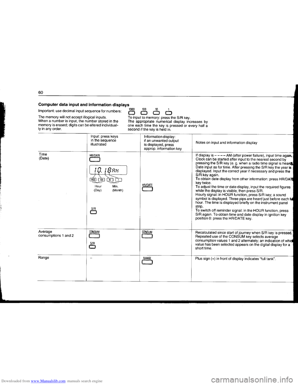 BMW 7 SERIES 1994 E38 Workshop Manual Downloaded from www.Manualslib.com manuals search engine   