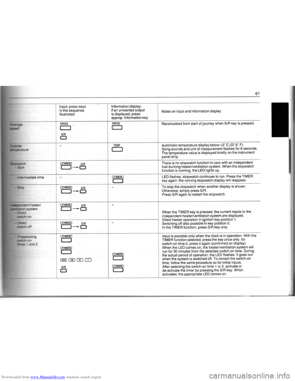 BMW 7 SERIES 1994 E38 Repair Manual Downloaded from www.Manualslib.com manuals search engine BMW 7 SERIES 1994 E38 Repair Manual Downloaded from www.Manualslib.com manuals search engine