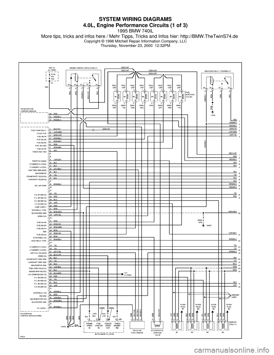 BMW 740il 1995 E38 System Wiring Diagrams 