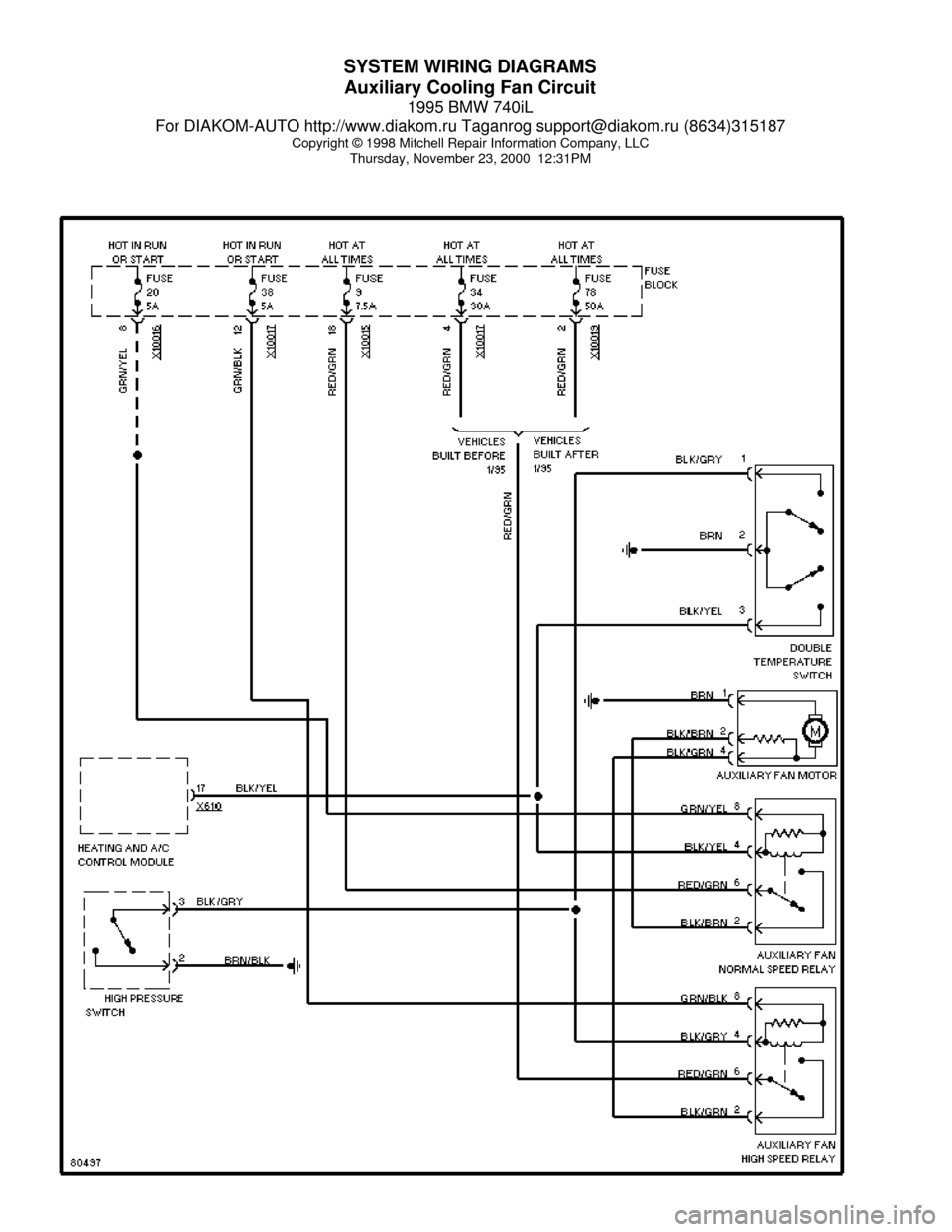 BMW 740il 1995 E38 System Wiring Diagrams SYSTEM WIRING DIAGRAMS
Auxiliary Cooling Fan Circuit
1995 BMW 740iL
For DIAKOM-AUTO http://www.diakom.ru Taganrog support@diakom.ru (8634)315187
Copyright © 1998 Mitchell Repair Information Company, 