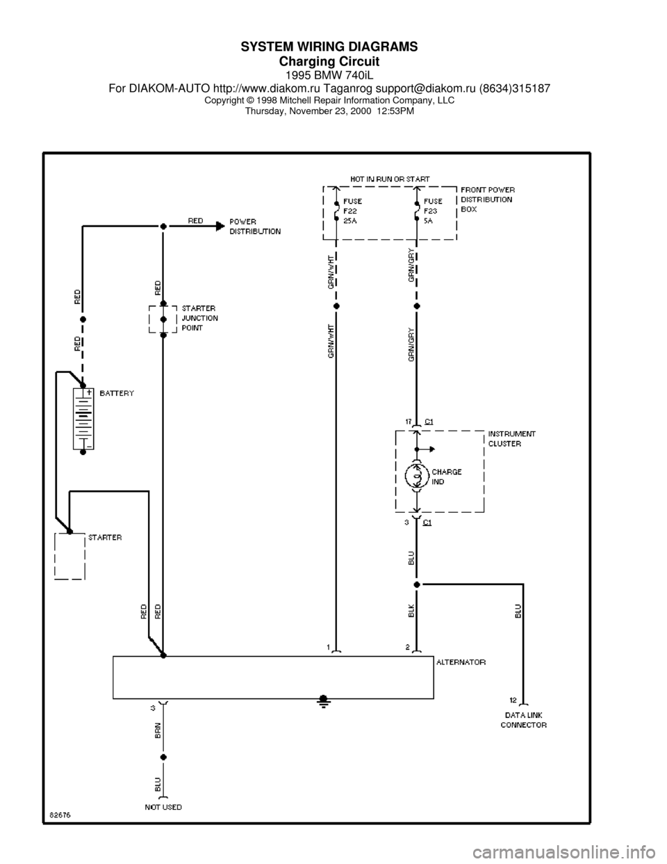 BMW 740il 1995 E38 System Wiring Diagrams SYSTEM WIRING DIAGRAMS
Charging Circuit
1995 BMW 740iL
For DIAKOM-AUTO http://www.diakom.ru Taganrog support@diakom.ru (8634)315187
Copyright © 1998 Mitchell Repair Information Company, LLC
Thursday,