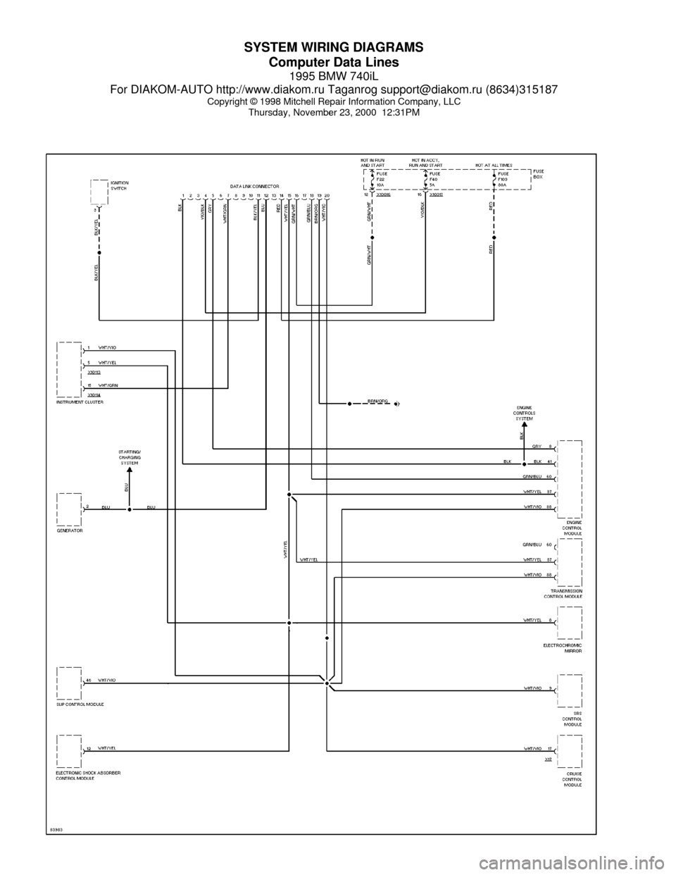 BMW 740il 1995 E38 System Wiring Diagrams SYSTEM WIRING DIAGRAMS
Computer Data Lines
1995 BMW 740iL
For DIAKOM-AUTO http://www.diakom.ru Taganrog support@diakom.ru (8634)315187
Copyright © 1998 Mitchell Repair Information Company, LLC
Thursd