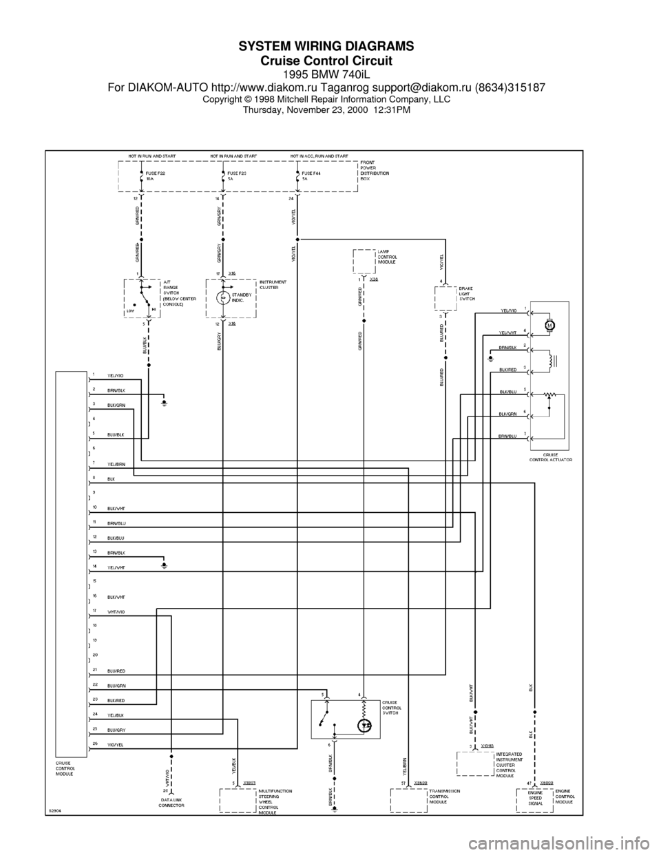 BMW 740il 1995 E38 System Wiring Diagrams SYSTEM WIRING DIAGRAMS
Cruise Control Circuit
1995 BMW 740iL
For DIAKOM-AUTO http://www.diakom.ru Taganrog support@diakom.ru (8634)315187
Copyright © 1998 Mitchell Repair Information Company, LLC
Thu