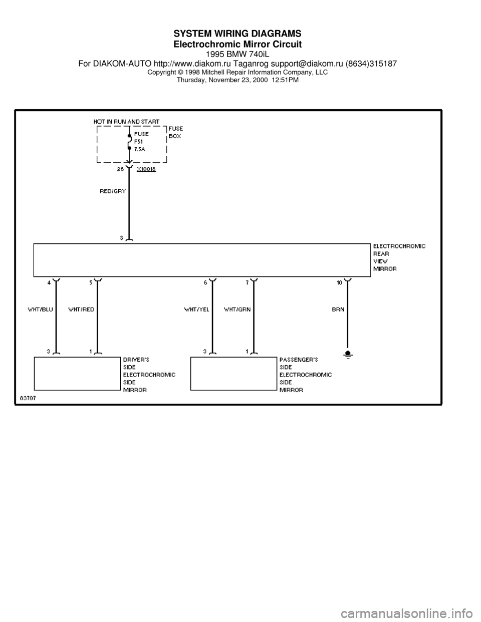 BMW 740il 1995 E38 System Wiring Diagrams SYSTEM WIRING DIAGRAMS
Electrochromic Mirror Circuit
1995 BMW 740iL
For DIAKOM-AUTO http://www.diakom.ru Taganrog support@diakom.ru (8634)315187
Copyright © 1998 Mitchell Repair Information Company, 