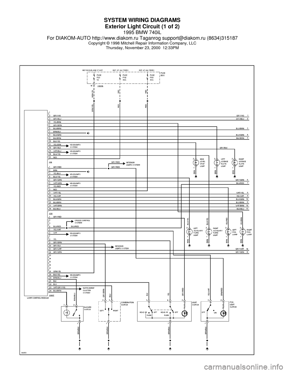 BMW 740il 1995 E38 System Wiring Diagrams SYSTEM WIRING DIAGRAMS
Exterior Light Circuit (1 of 2)
1995 BMW 740iL
For DIAKOM-AUTO http://www.diakom.ru Taganrog support@diakom.ru (8634)315187
Copyright © 1998 Mitchell Repair Information Company