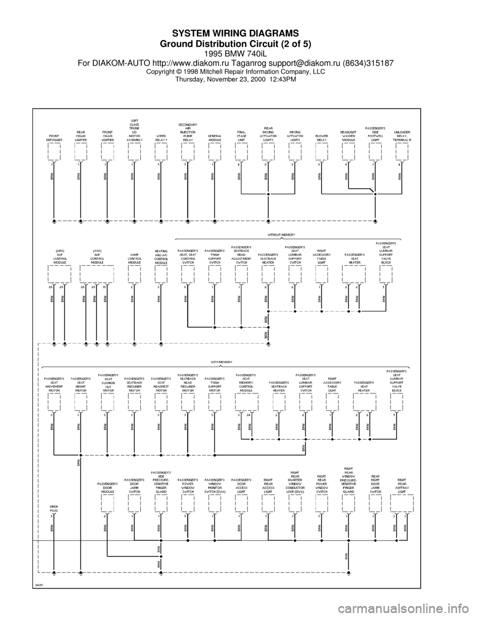 BMW 740il 1995 E38 System Wiring Diagrams SYSTEM WIRING DIAGRAMS
Ground Distribution Circuit (2 of 5)
1995 BMW 740iL
For DIAKOM-AUTO http://www.diakom.ru Taganrog support@diakom.ru (8634)315187
Copyright © 1998 Mitchell Repair Information Co