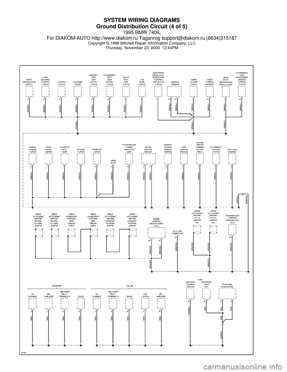 BMW 740il 1995 E38 System Wiring Diagrams SYSTEM WIRING DIAGRAMS
Ground Distribution Circuit (4 of 5)
1995 BMW 740iL
For DIAKOM-AUTO http://www.diakom.ru Taganrog support@diakom.ru (8634)315187
Copyright © 1998 Mitchell Repair Information Co