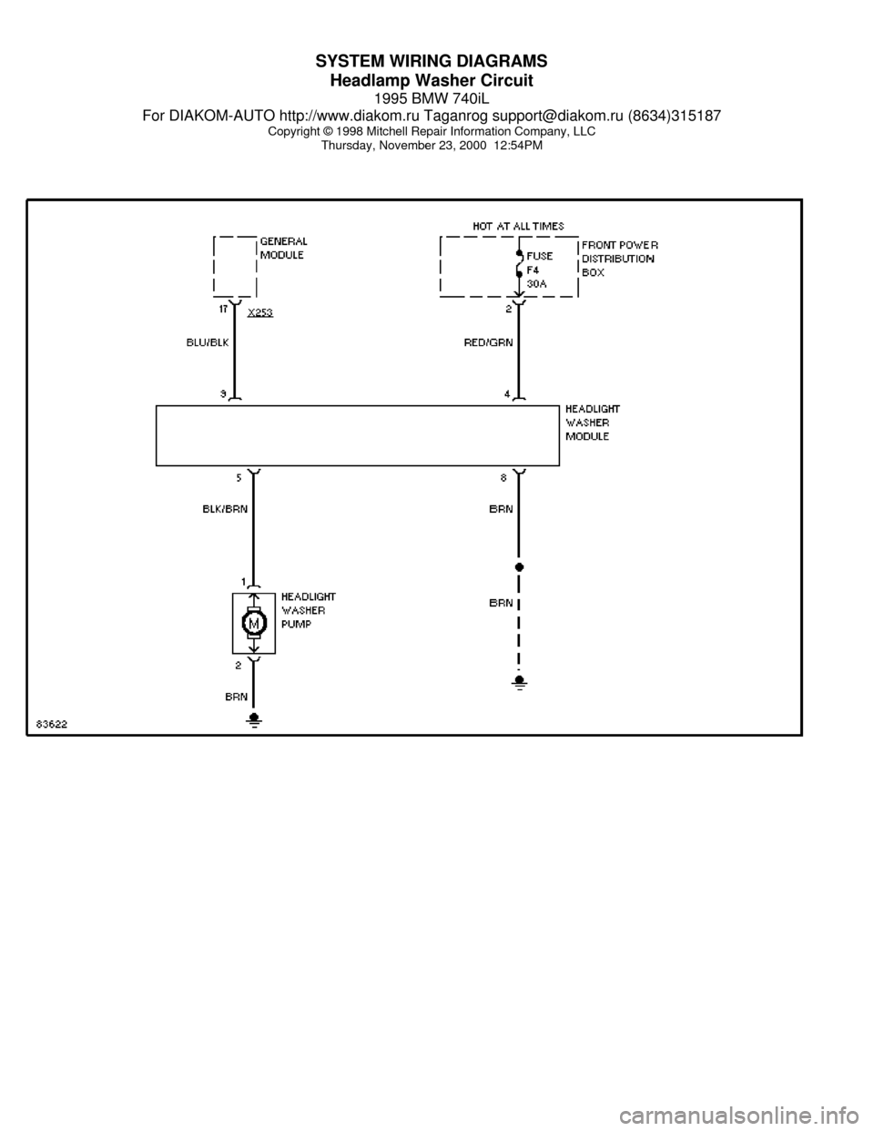 BMW 740il 1995 E38 System Wiring Diagrams SYSTEM WIRING DIAGRAMS
Headlamp Washer Circuit
1995 BMW 740iL
For DIAKOM-AUTO http://www.diakom.ru Taganrog support@diakom.ru (8634)315187
Copyright © 1998 Mitchell Repair Information Company, LLC
Th