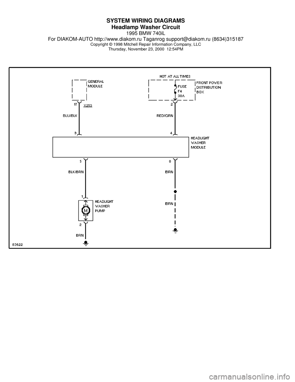 BMW 740il 1995 E38 System Wiring Diagrams SYSTEM WIRING DIAGRAMS
Headlamp Washer Circuit
1995 BMW 740iL
For DIAKOM-AUTO http://www.diakom.ru Taganrog support@diakom.ru (8634)315187
Copyright © 1998 Mitchell Repair Information Company, LLC
Th BMW 740il 1995 E38 System Wiring Diagrams SYSTEM WIRING DIAGRAMS
Headlamp Washer Circuit
1995 BMW 740iL
For DIAKOM-AUTO http://www.diakom.ru Taganrog support@diakom.ru (8634)315187
Copyright © 1998 Mitchell Repair Information Company, LLC
Th