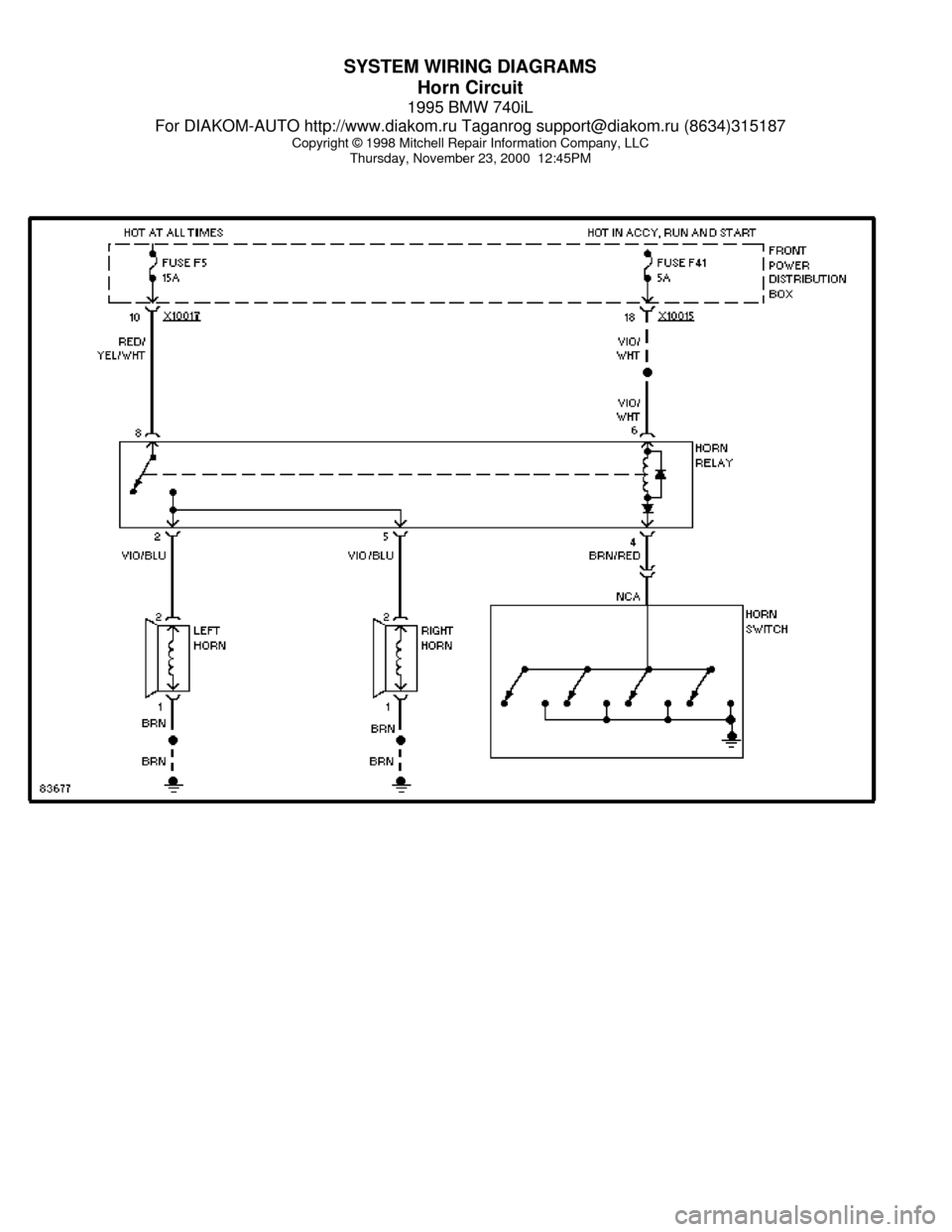 BMW 740il 1995 E38 System Wiring Diagrams SYSTEM WIRING DIAGRAMS
Horn Circuit
1995 BMW 740iL
For DIAKOM-AUTO http://www.diakom.ru Taganrog support@diakom.ru (8634)315187
Copyright © 1998 Mitchell Repair Information Company, LLC
Thursday, Nov