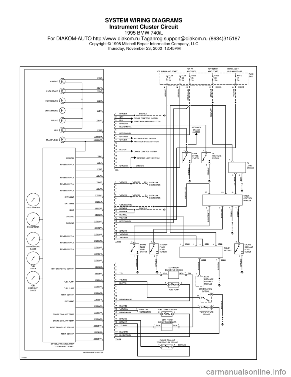 BMW 740il 1995 E38 System Wiring Diagrams SYSTEM WIRING DIAGRAMS
Instrument Cluster Circuit
1995 BMW 740iL
For DIAKOM-AUTO http://www.diakom.ru Taganrog support@diakom.ru (8634)315187
Copyright © 1998 Mitchell Repair Information Company, LLC