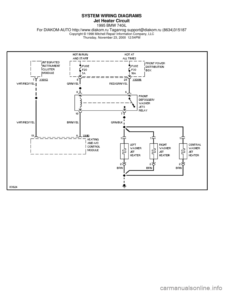 BMW 740il 1995 E38 System Wiring Diagrams SYSTEM WIRING DIAGRAMS
Jet Heater Circuit
1995 BMW 740iL
For DIAKOM-AUTO http://www.diakom.ru Taganrog support@diakom.ru (8634)315187
Copyright © 1998 Mitchell Repair Information Company, LLC
Thursda