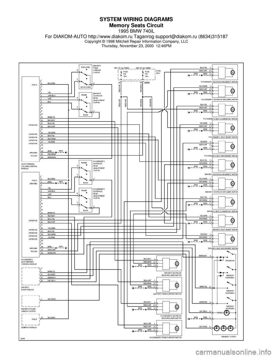 BMW 740il 1995 E38 System Wiring Diagrams SYSTEM WIRING DIAGRAMS
Memory Seats Circuit
1995 BMW 740iL
For DIAKOM-AUTO http://www.diakom.ru Taganrog support@diakom.ru (8634)315187
Copyright © 1998 Mitchell Repair Information Company, LLC
Thurs