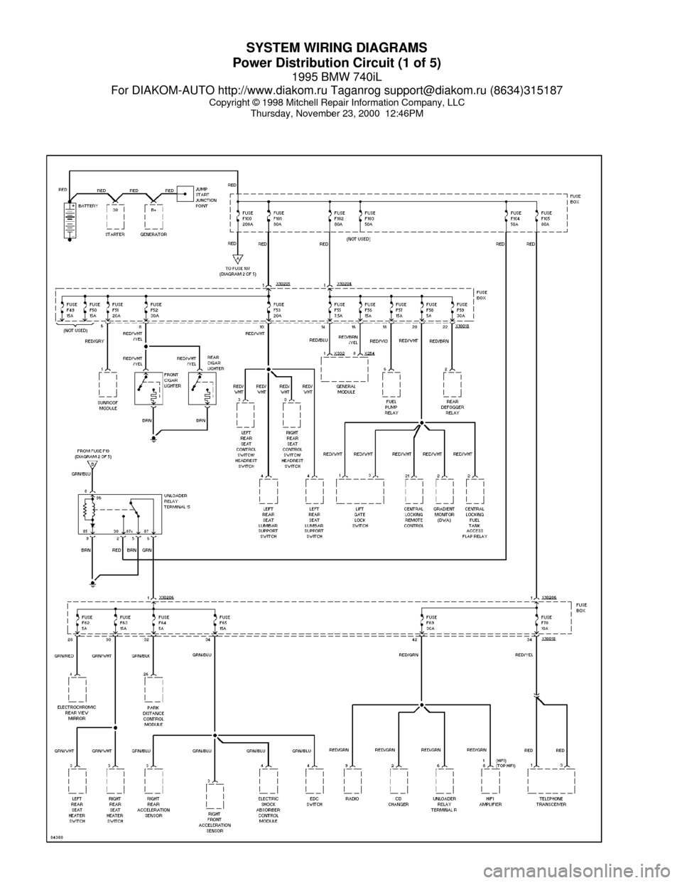BMW 740il 1995 E38 System Wiring Diagrams SYSTEM WIRING DIAGRAMS
Power Distribution Circuit (1 of 5)
1995 BMW 740iL
For DIAKOM-AUTO http://www.diakom.ru Taganrog support@diakom.ru (8634)315187
Copyright © 1998 Mitchell Repair Information Com