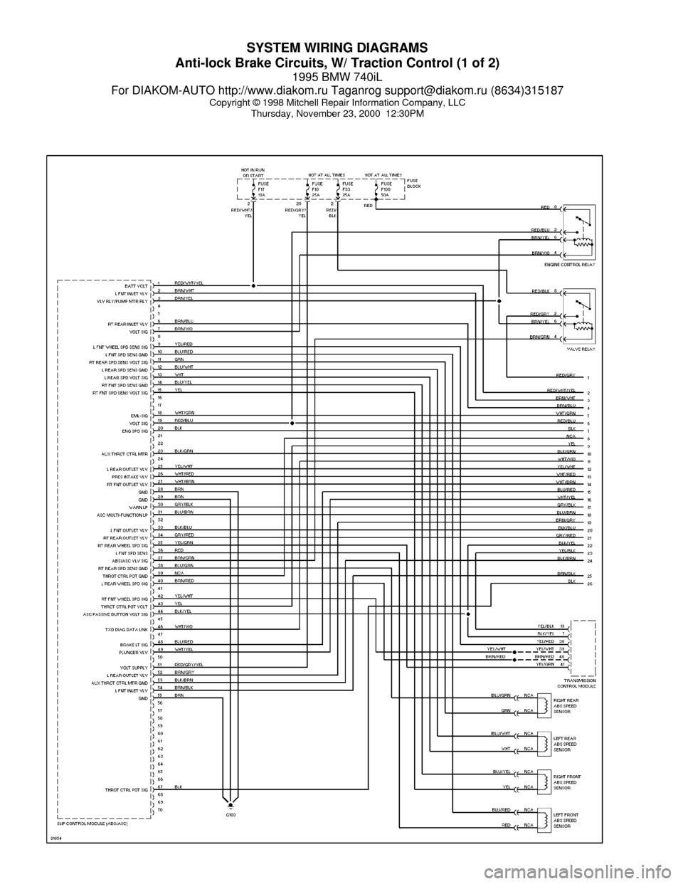 BMW 740il 1995 E38 System Wiring Diagrams SYSTEM WIRING DIAGRAMS
Anti-lock Brake Circuits, W/ Traction Control (1 of 2)
1995 BMW 740iL
For DIAKOM-AUTO http://www.diakom.ru Taganrog support@diakom.ru (8634)315187
Copyright © 1998 Mitchell Rep