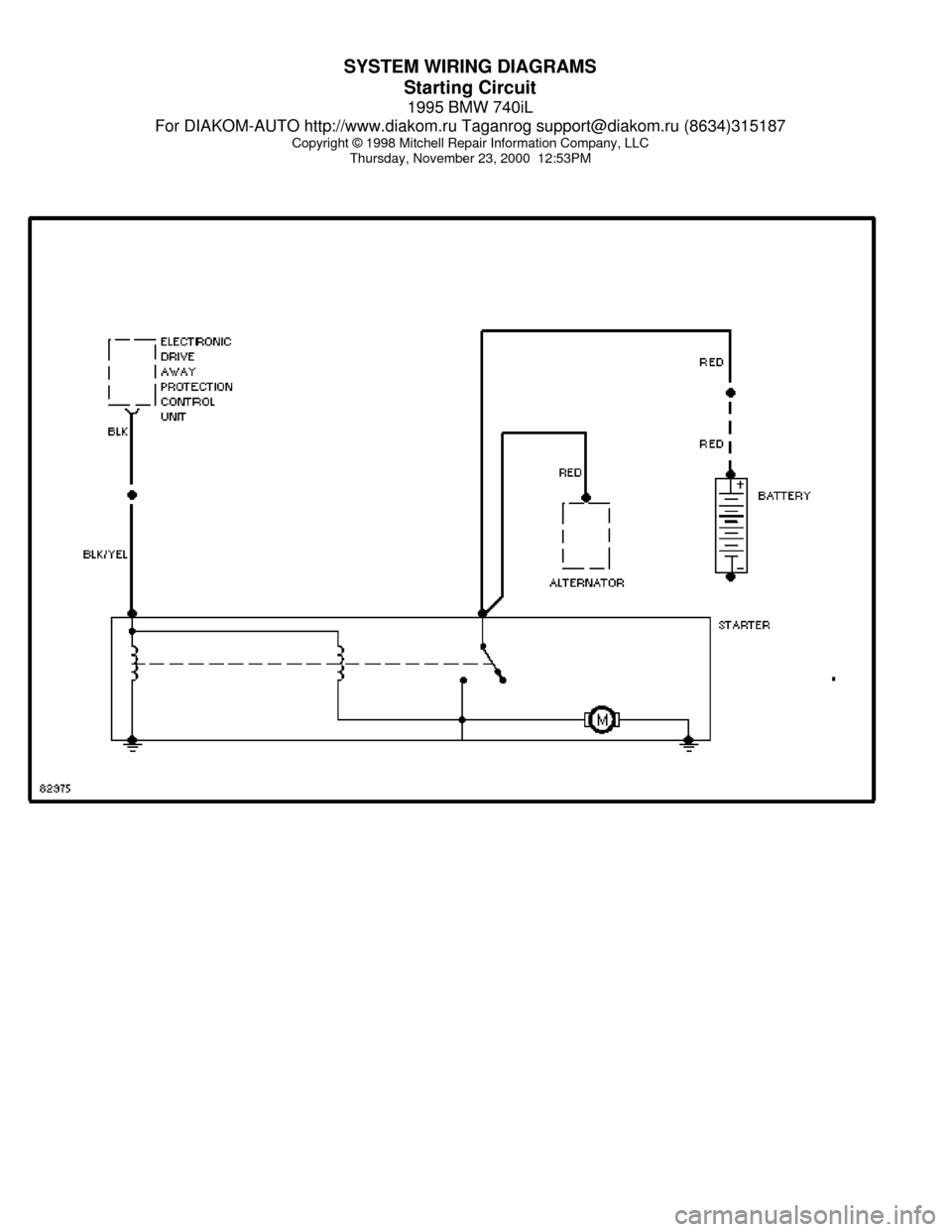 BMW 740il 1995 E38 System Wiring Diagrams SYSTEM WIRING DIAGRAMS
Starting Circuit
1995 BMW 740iL
For DIAKOM-AUTO http://www.diakom.ru Taganrog support@diakom.ru (8634)315187
Copyright © 1998 Mitchell Repair Information Company, LLC
Thursday,