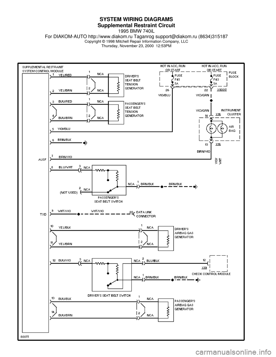 BMW 740il 1995 E38 System Wiring Diagrams SYSTEM WIRING DIAGRAMS
Supplemental Restraint Circuit
1995 BMW 740iL
For DIAKOM-AUTO http://www.diakom.ru Taganrog support@diakom.ru (8634)315187
Copyright © 1998 Mitchell Repair Information Company,