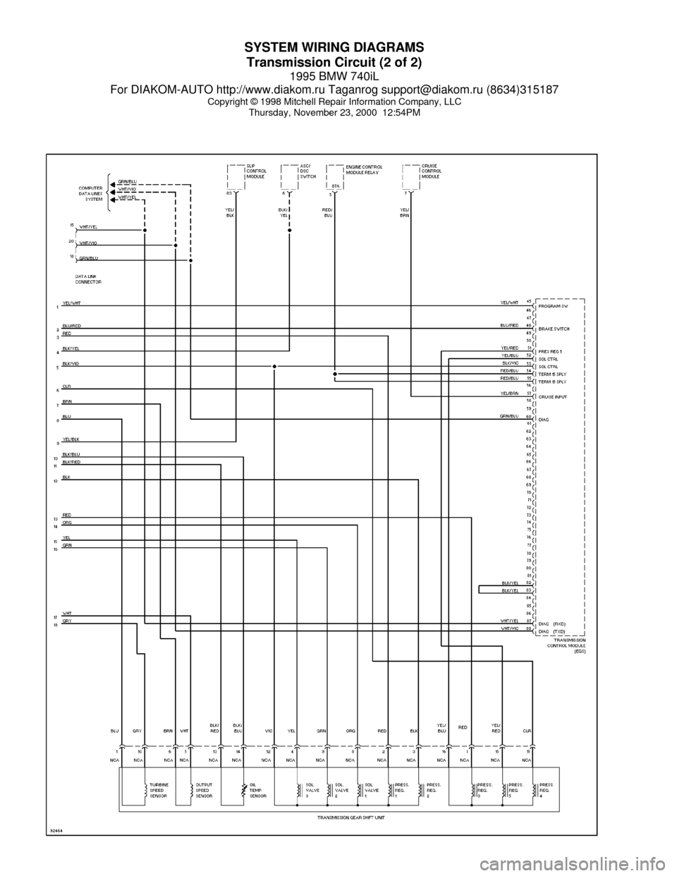 BMW 740il 1995 E38 System Wiring Diagrams SYSTEM WIRING DIAGRAMS
Transmission Circuit (2 of 2)
1995 BMW 740iL
For DIAKOM-AUTO http://www.diakom.ru Taganrog support@diakom.ru (8634)315187
Copyright © 1998 Mitchell Repair Information Company, 