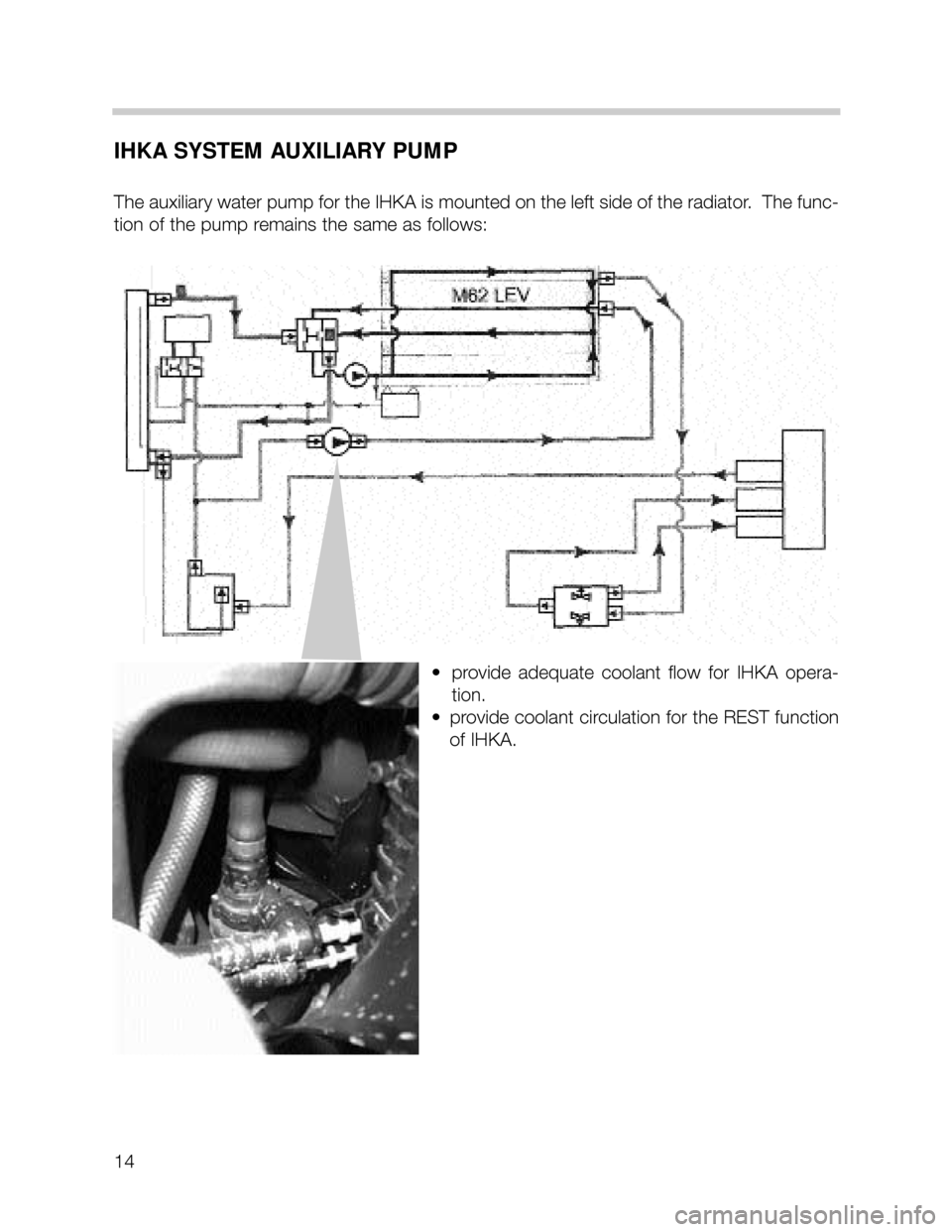 BMW 535i 2001 E39 M62TU Engine User Guide 14
IHKA SYSTEM AUXILIARY PUMP
The auxiliary water pump for the IHKA is mounted on the left side of the radiator.  The func-
tion of the pump remains the same as follows:
•  provide  adequate  coolan