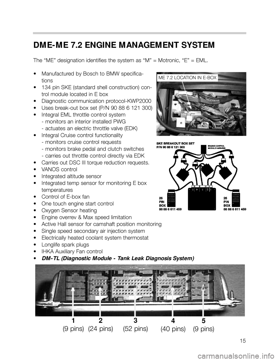BMW X5 1999 E53 M62TU Engine Workshop Manual 15
DME-ME 7.2 ENGINE MANAGEMENT SYSTEM
The “ME” designation identifies the system as “M” = Motronic, “E” = EML.
• Manufactured by Bosch to BMW specifica-
tions
• 134 pin SKE (standard 
