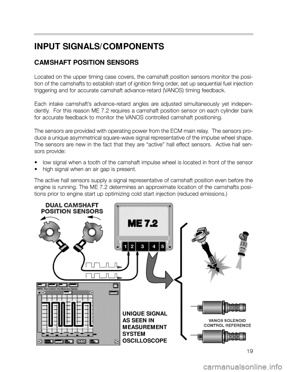 BMW X5 2001 E53 M62TU Engine Workshop Manual 19
INPUT SIGNALS/COMPONENTS
CAMSHAFT POSITION SENSORS
Located on the upper timing case covers, the camshaft position sensors monitor the posi-
tion of the camshafts to establish start of ignition fir BMW X5 2001 E53 M62TU Engine Workshop Manual 19
INPUT SIGNALS/COMPONENTS
CAMSHAFT POSITION SENSORS
Located on the upper timing case covers, the camshaft position sensors monitor the posi-
tion of the camshafts to establish start of ignition fir
