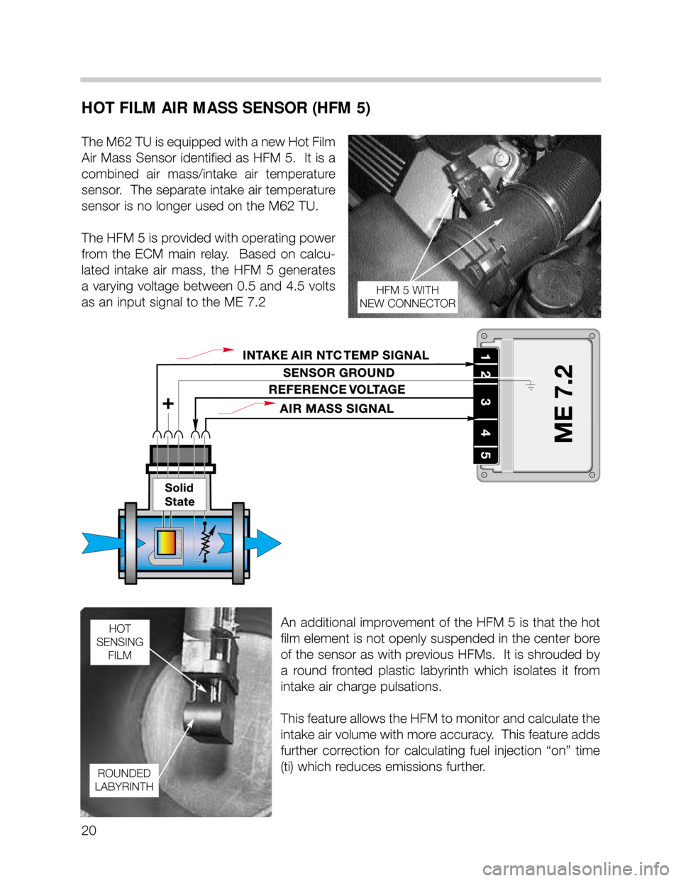 BMW 540i 1999 E39 M62TU Engine User Guide 20
HOT FILM AIR MASS SENSOR (HFM 5)
The M62 TU is equipped with a new Hot Film
Air Mass Sensor identified as HFM 5.  It is a
combined  air  mass/intake  air  temperature
sensor.  The separate intake a
