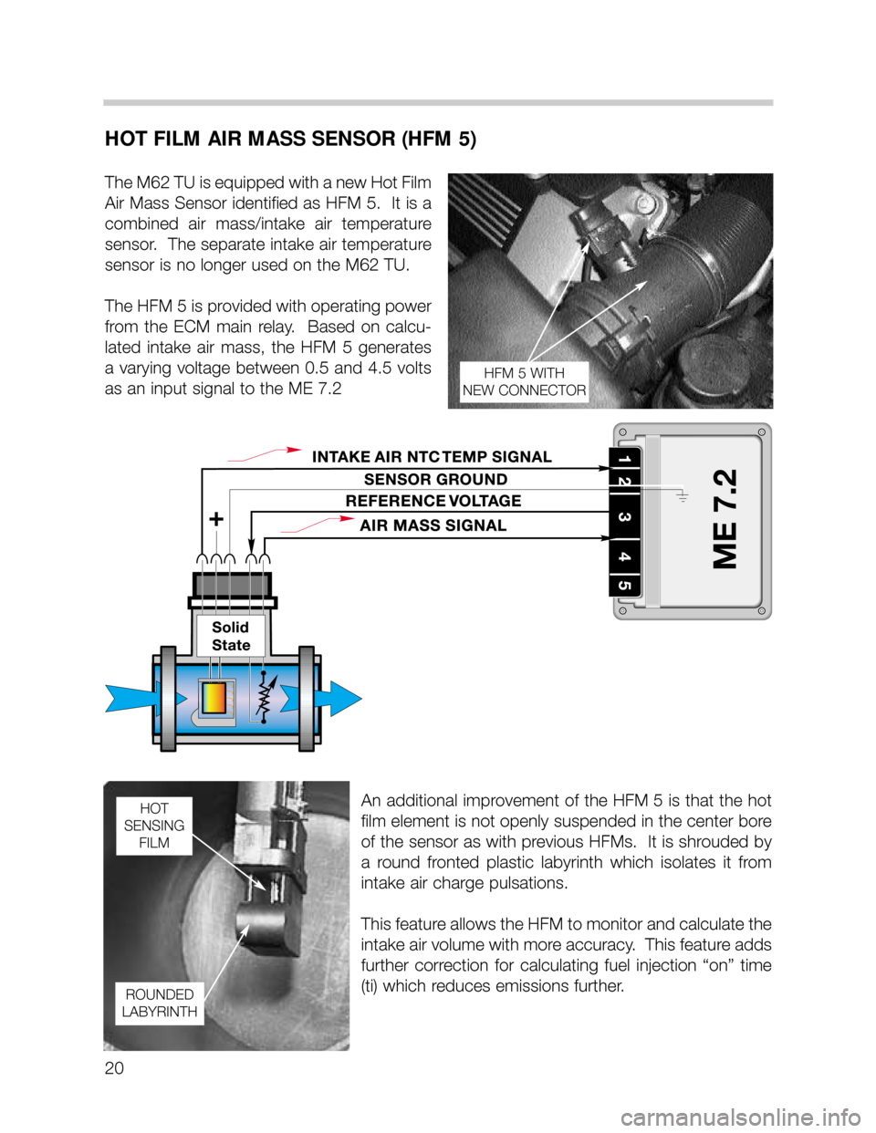 BMW 735i 2001 E38 M62TU Engine Workshop Manual 20
HOT FILM AIR MASS SENSOR (HFM 5)
The M62 TU is equipped with a new Hot Film
Air Mass Sensor identified as HFM 5. It is a
combined air mass/intake air temperature
sensor. The separate intake a BMW 735i 2001 E38 M62TU Engine Workshop Manual 20
HOT FILM AIR MASS SENSOR (HFM 5)
The M62 TU is equipped with a new Hot Film
Air Mass Sensor identified as HFM 5. It is a
combined air mass/intake air temperature
sensor. The separate intake a