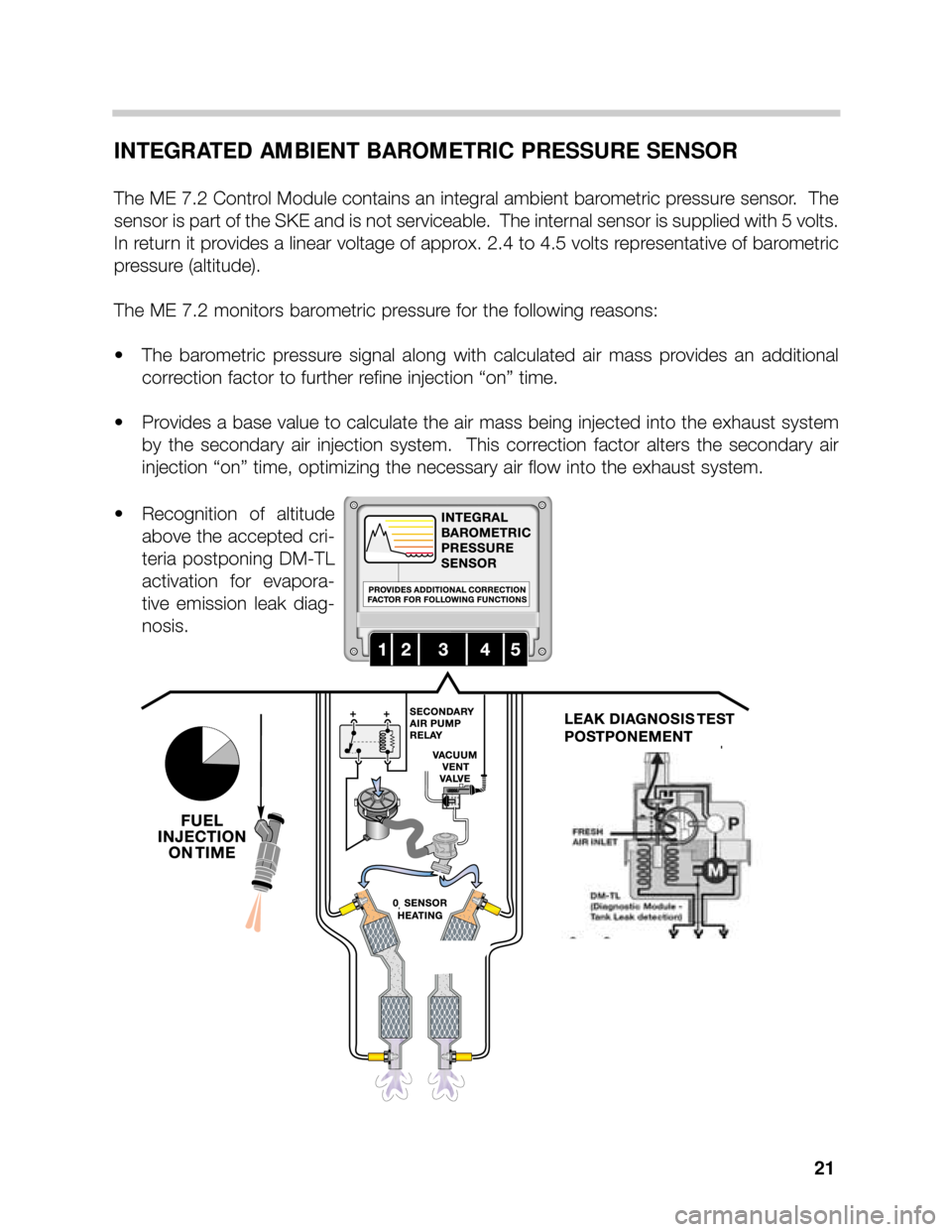 BMW 735i 2001 E38 M62TU Engine Workshop Manual 11
INTEGRATED AMBIENT BAROMETRIC PRESSURE SENSOR
The ME 7.2 Control Module contains an integral ambient barometric pressure sensor. The
sensor is part of the SKE and is not serviceable. The internal BMW 735i 2001 E38 M62TU Engine Workshop Manual 11
INTEGRATED AMBIENT BAROMETRIC PRESSURE SENSOR
The ME 7.2 Control Module contains an integral ambient barometric pressure sensor. The
sensor is part of the SKE and is not serviceable. The internal